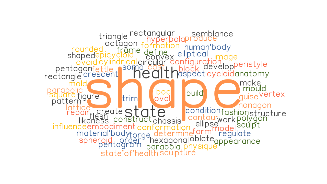 SHAPE Synonyms And Related Words What Is Another Word For SHAPE 