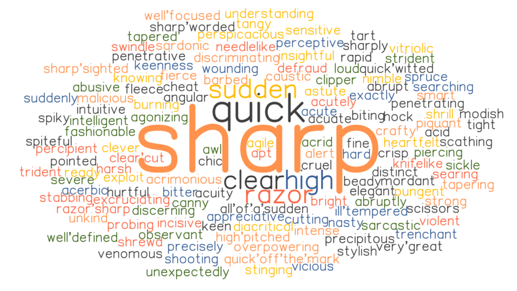 sharp-synonyms-and-related-words-what-is-another-word-for-sharp