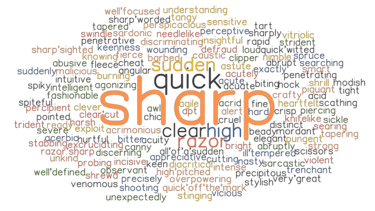 SHARP Synonyms And Related Words What Is Another Word For SHARP 