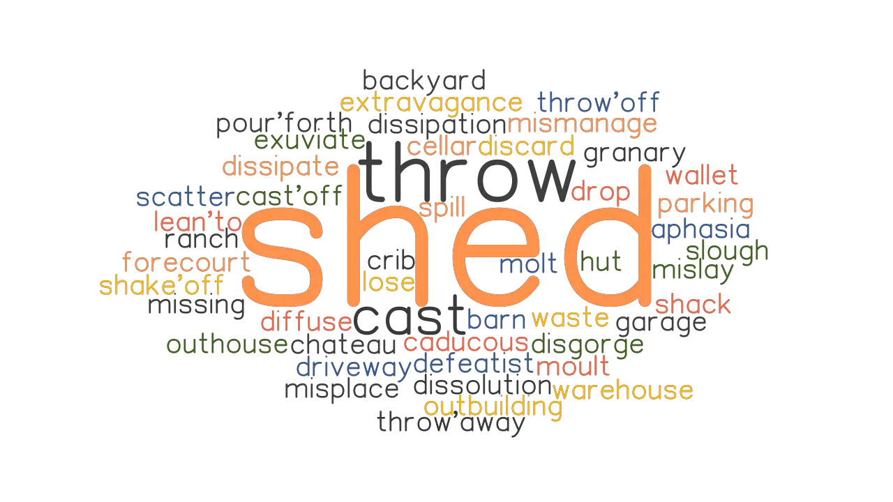 SHED Synonyms And Related Words What Is Another Word For SHED GrammarTOP