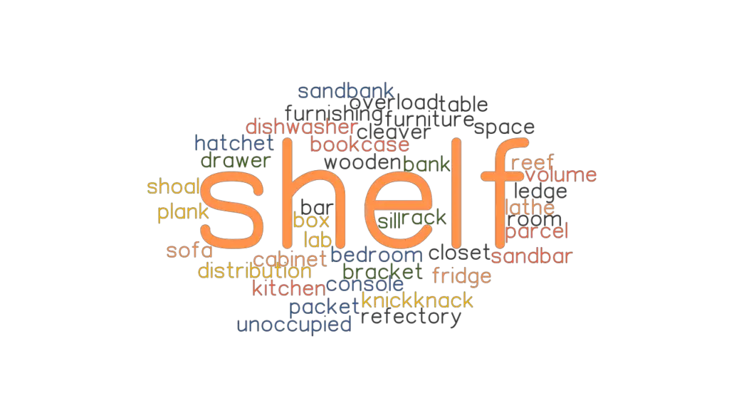 shelf-synonyms-and-related-words-what-is-another-word-for-shelf