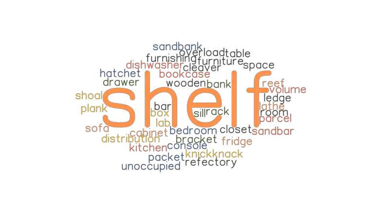 shelf-synonyms-and-related-words-what-is-another-word-for-shelf