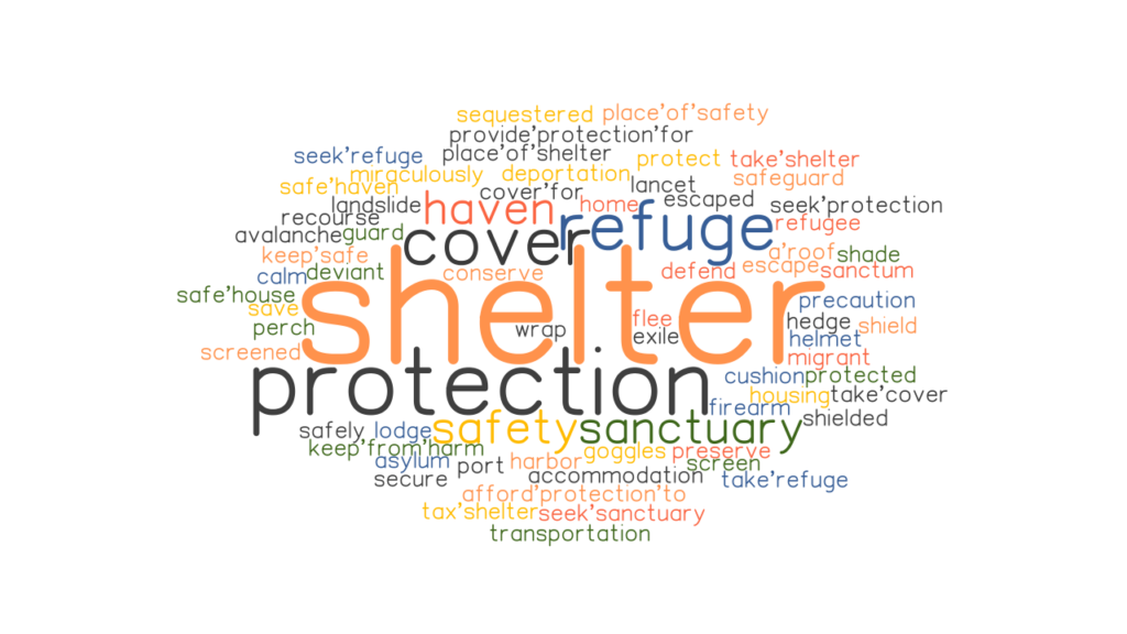 shelter-synonyms-and-related-words-what-is-another-word-for-shelter-grammartop