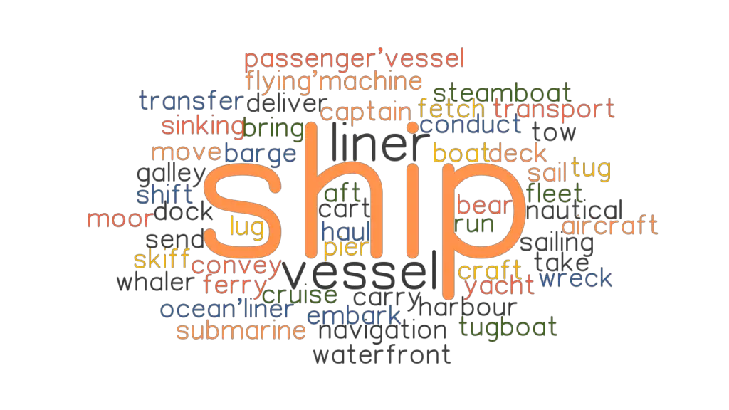 SHIP Synonyms And Related Words What Is Another Word For SHIP 