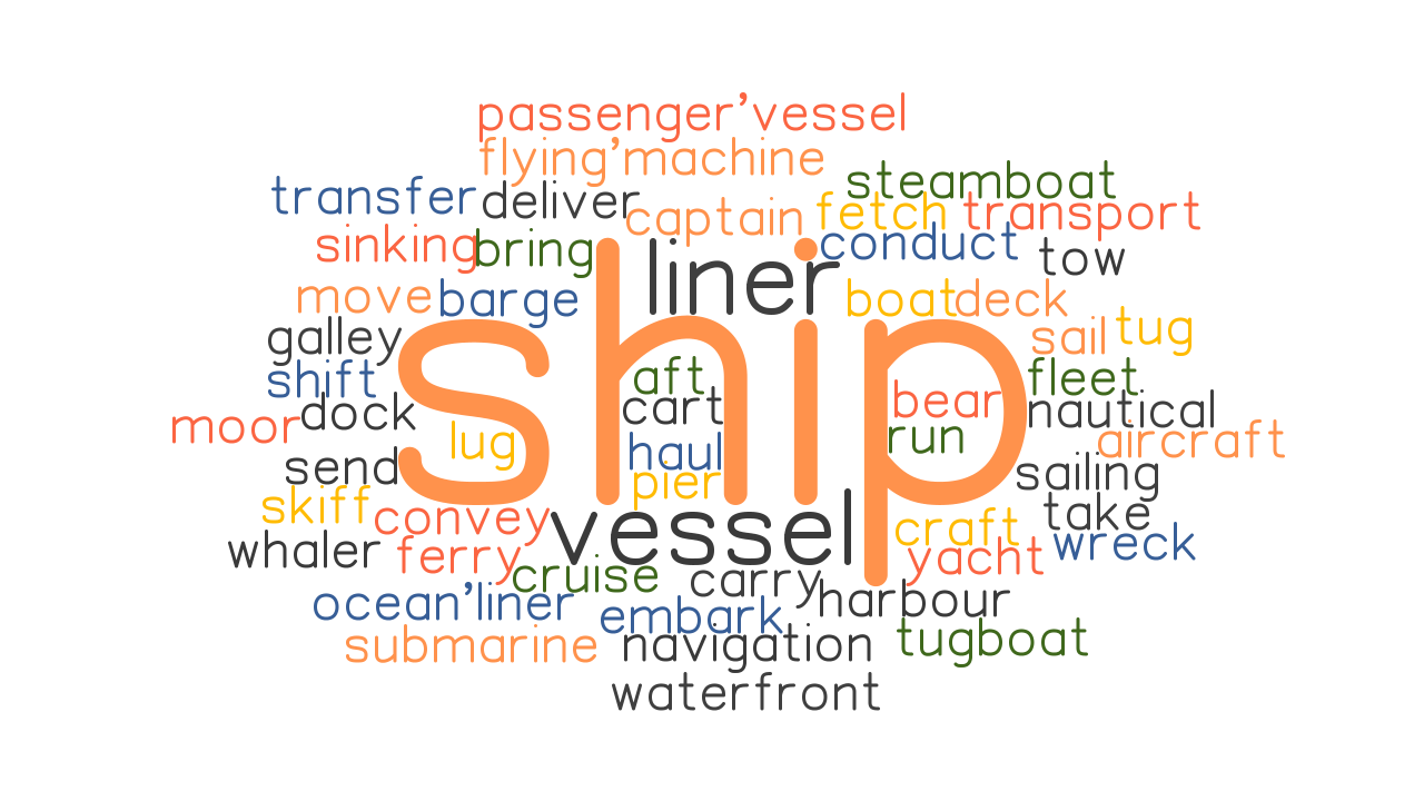 SHIP Synonyms And Related Words What Is Another Word For SHIP 