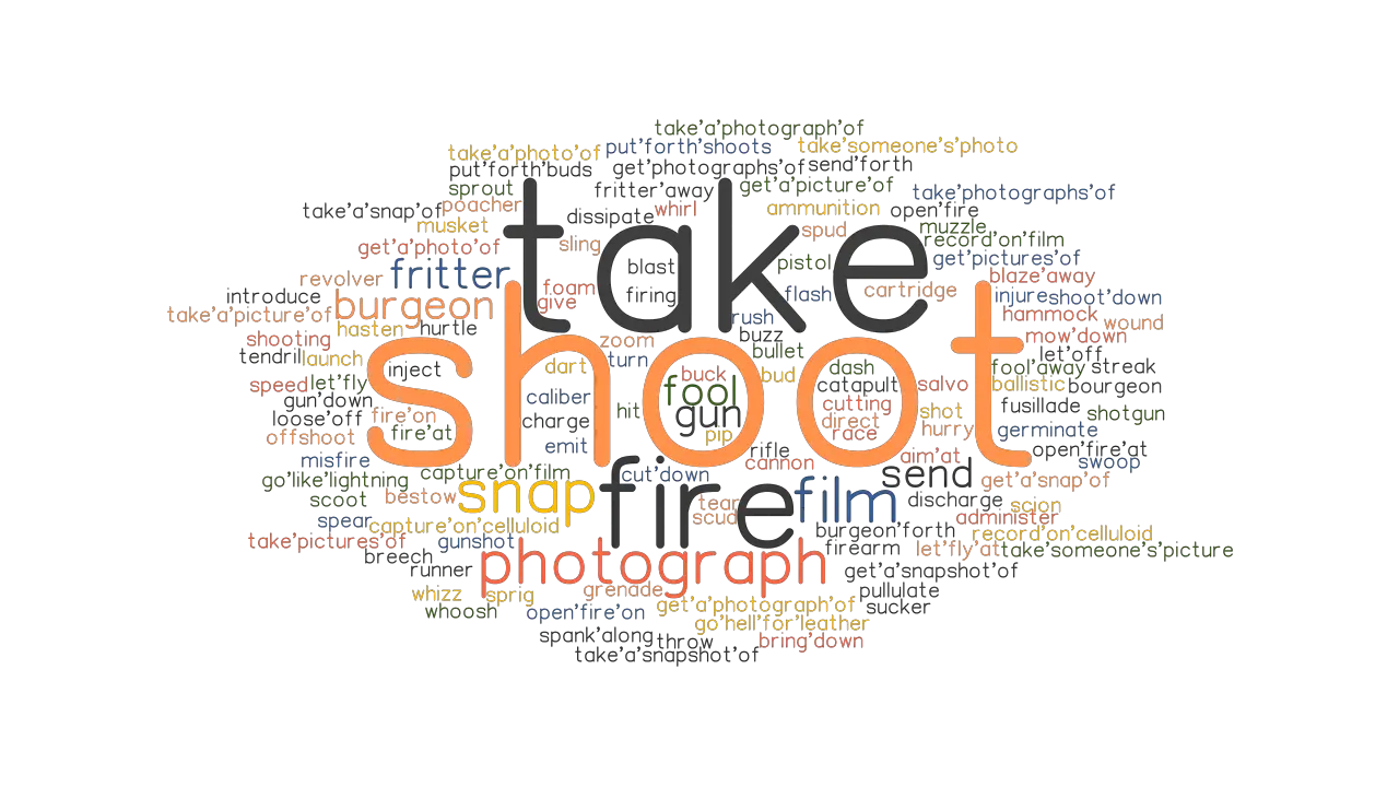 SHOOT Synonyms And Related Words What Is Another Word For SHOOT 