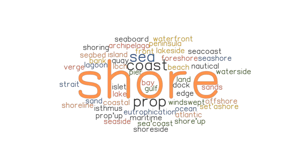 Make Sentence Of Word Shore