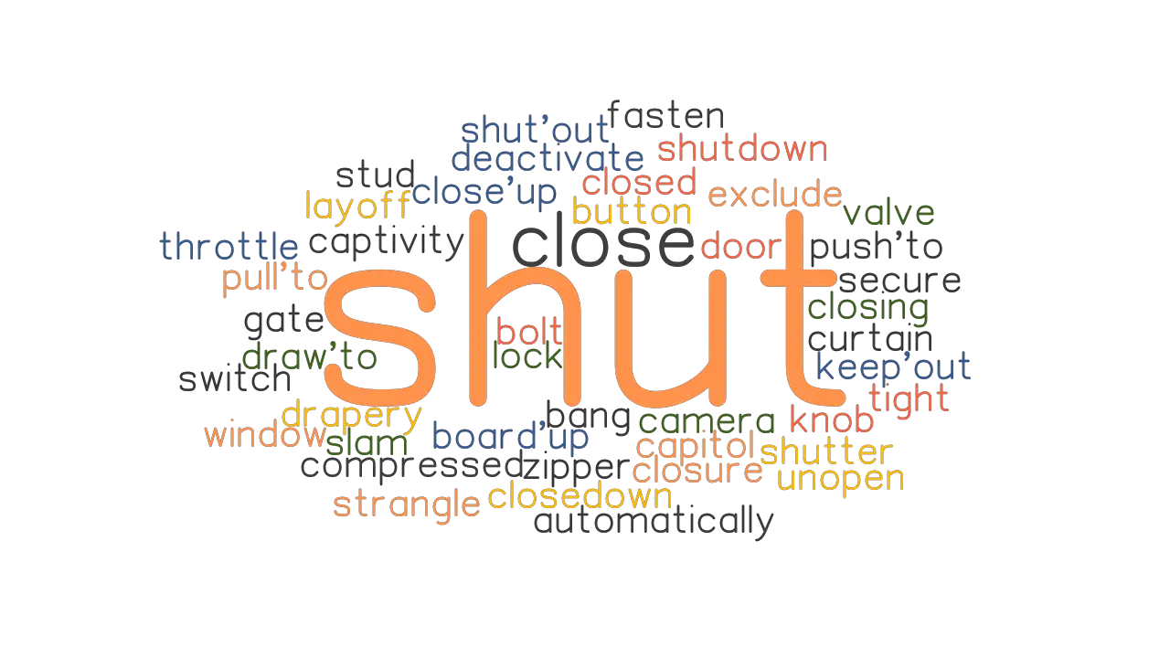 SHUT Synonyms And Related Words What Is Another Word For SHUT 