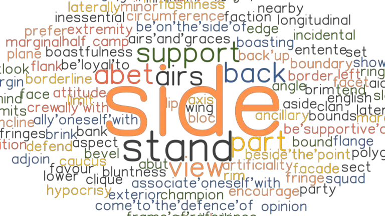 SIDE Synonyms And Related Words What Is Another Word For SIDE 