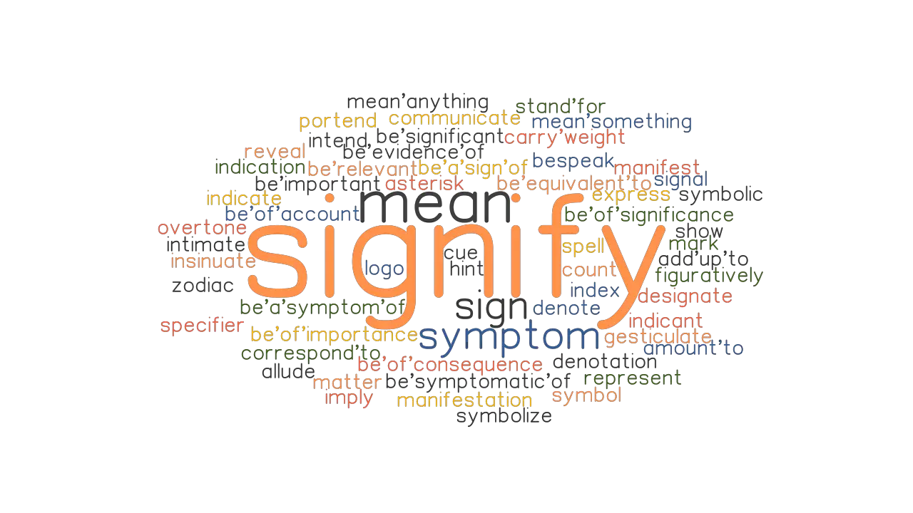 SIGNIFY Synonyms And Related Words What Is Another Word For SIGNIFY 