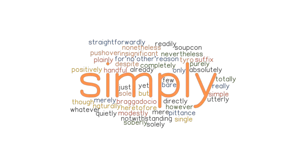 SIMPLY Synonyms And Related Words What Is Another Word For SIMPLY 