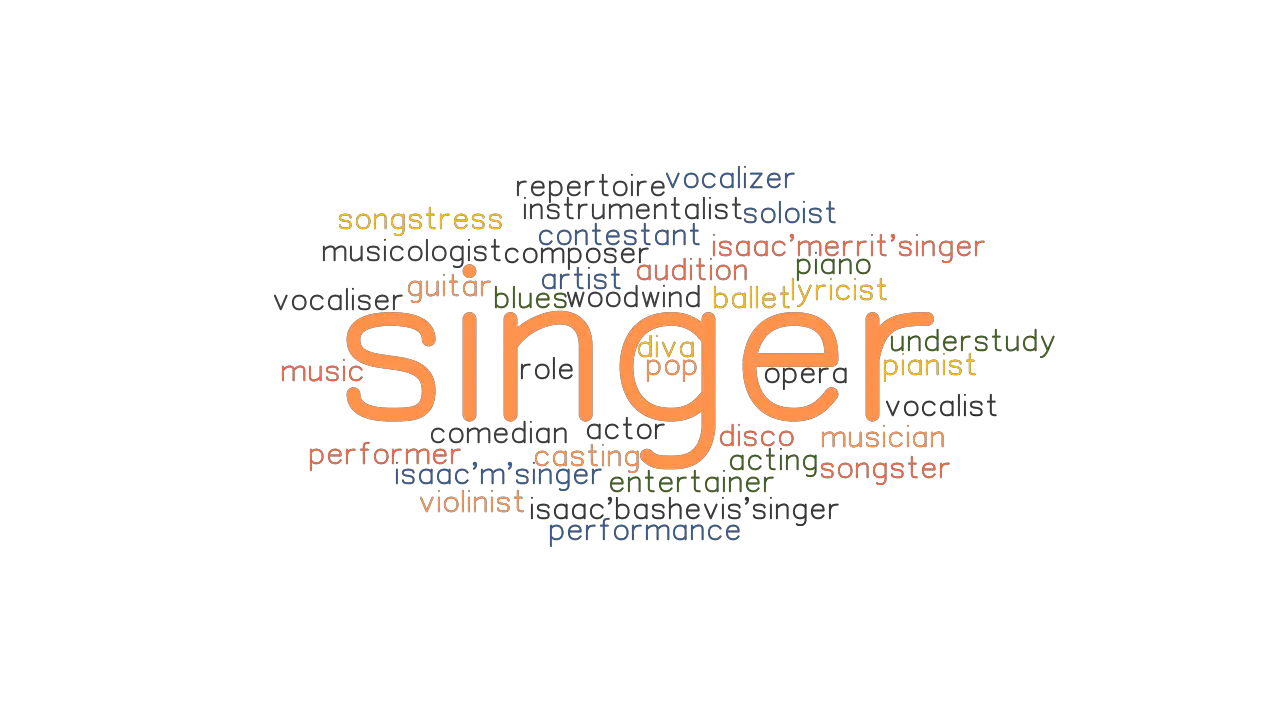 SINGER Synonyms And Related Words What Is Another Word For SINGER 