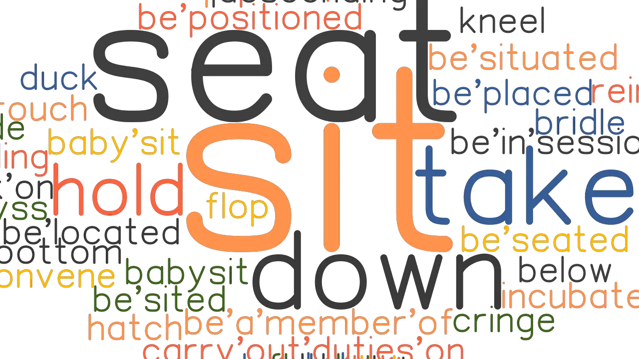 SIT Synonyms And Related Words What Is Another Word For SIT 