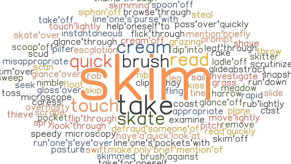 SKIM Synonyms and Related Words. What is Another Word for SKIM