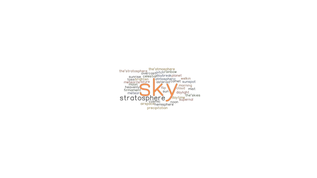 SKY: Synonyms and Related Words. What is Another Word for SKY