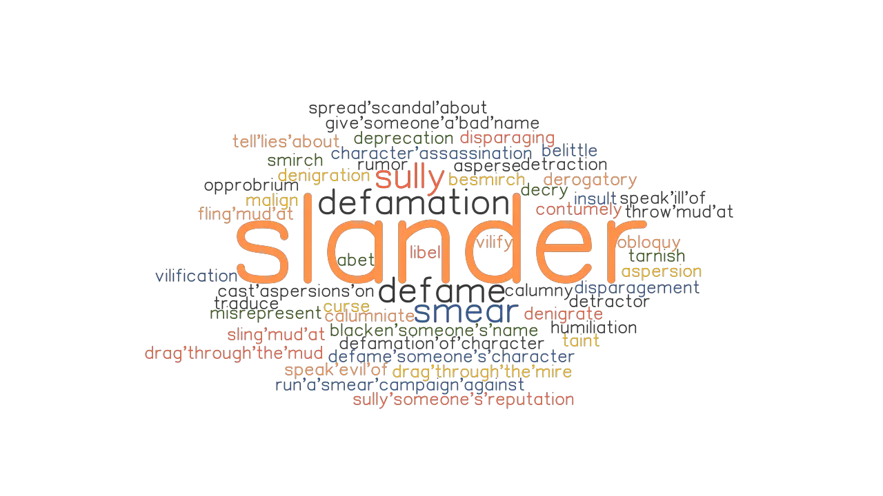 SLANDER Synonyms and Related Words. What is Another Word for ...