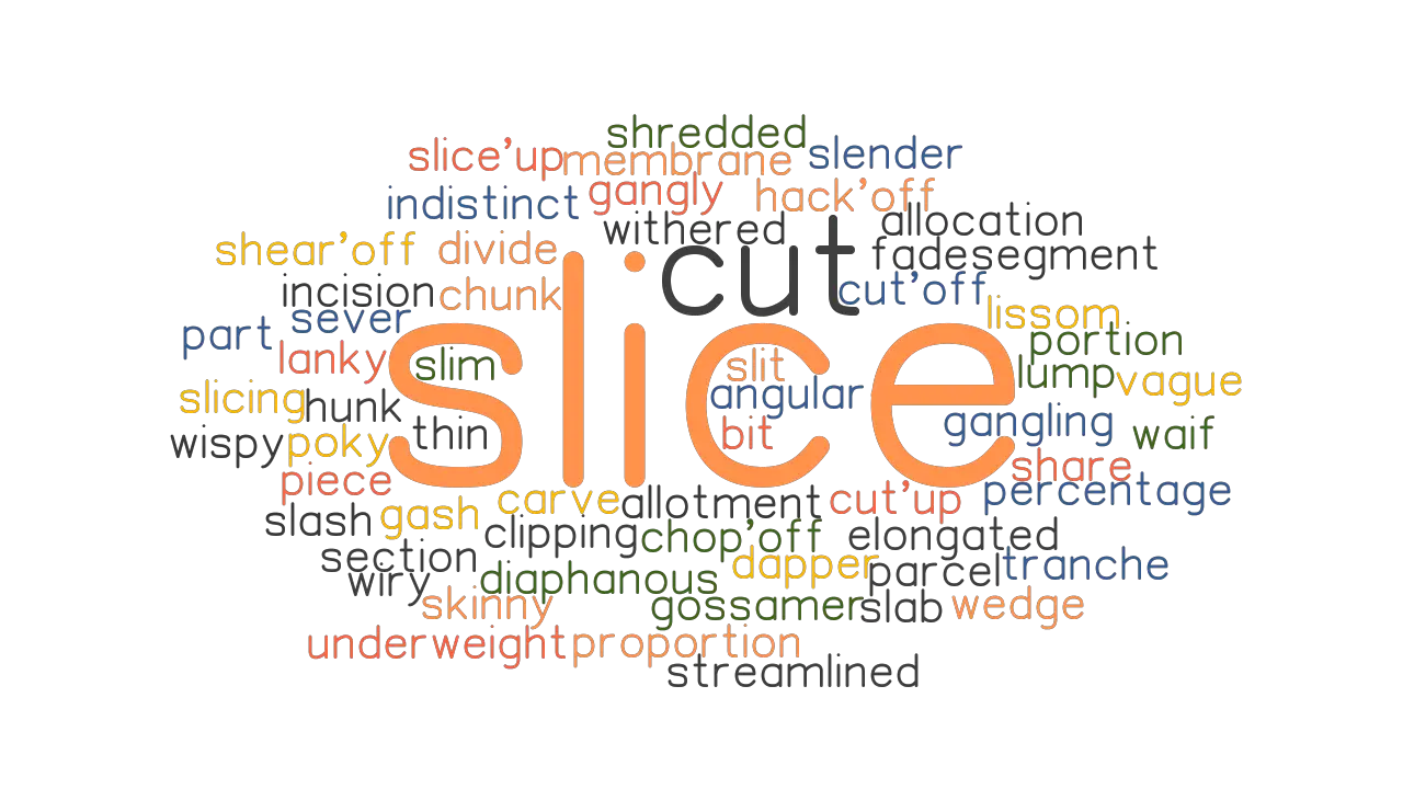 SLICE Synonyms And Related Words What Is Another Word For SLICE 