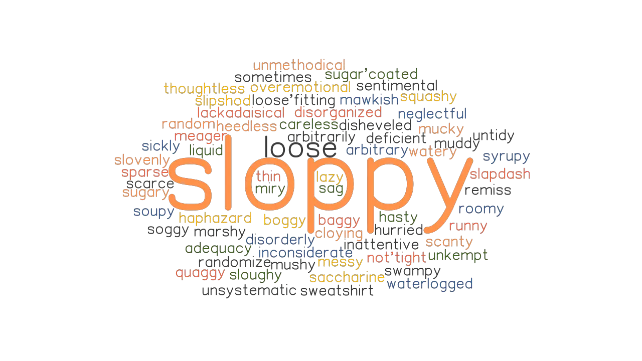 SLOPPY: Synonyms and Related Words. What is Another Word ...
