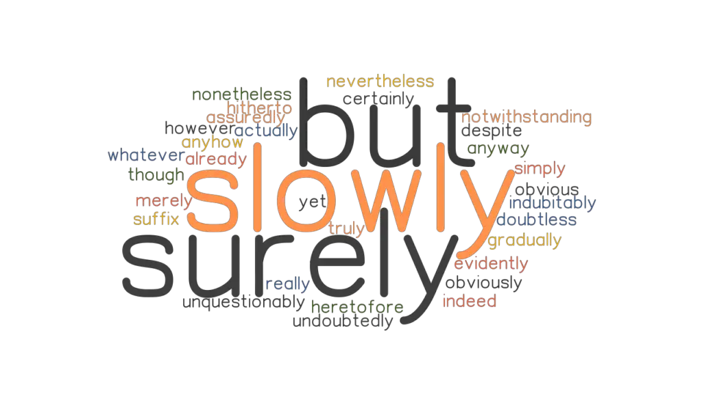 SLOWLY BUT SURELY Synonyms And Related Words What Is Another Word For 