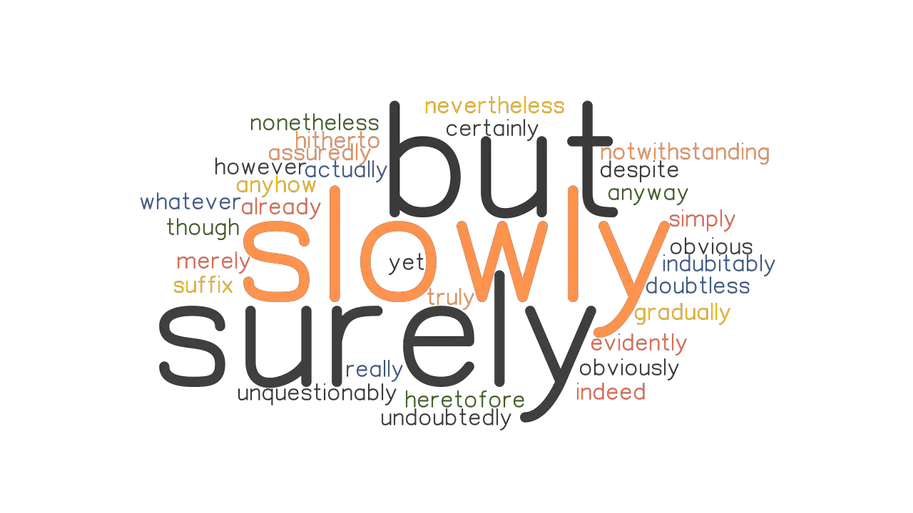 SLOWLY BUT SURELY Synonyms And Related Words What Is Another Word For 