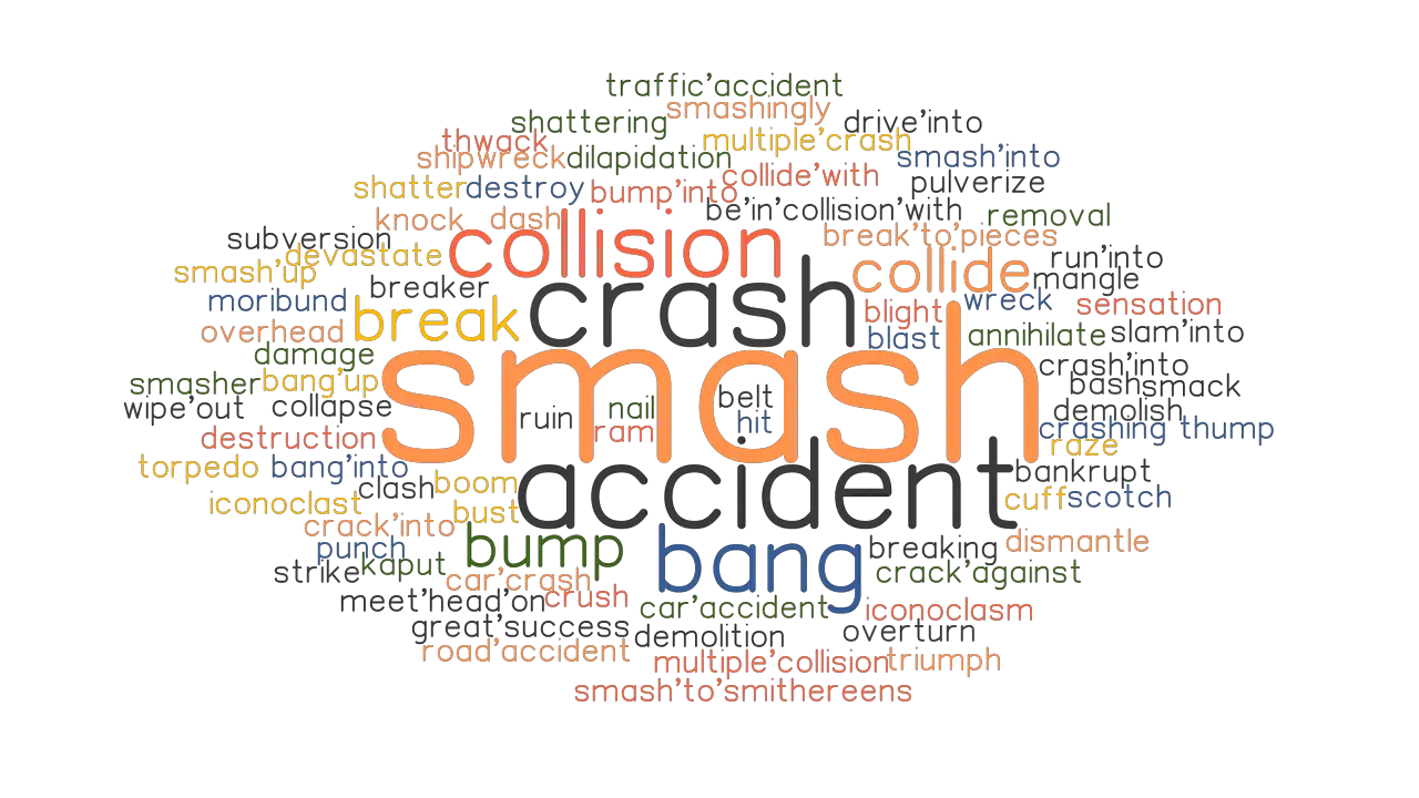 SMASH Synonyms And Related Words What Is Another Word For SMASH 