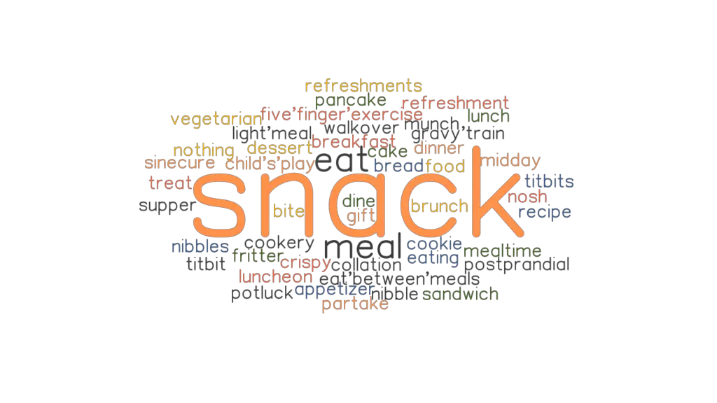 SNACK Synonyms and Related Words. What is Another Word for SNACK