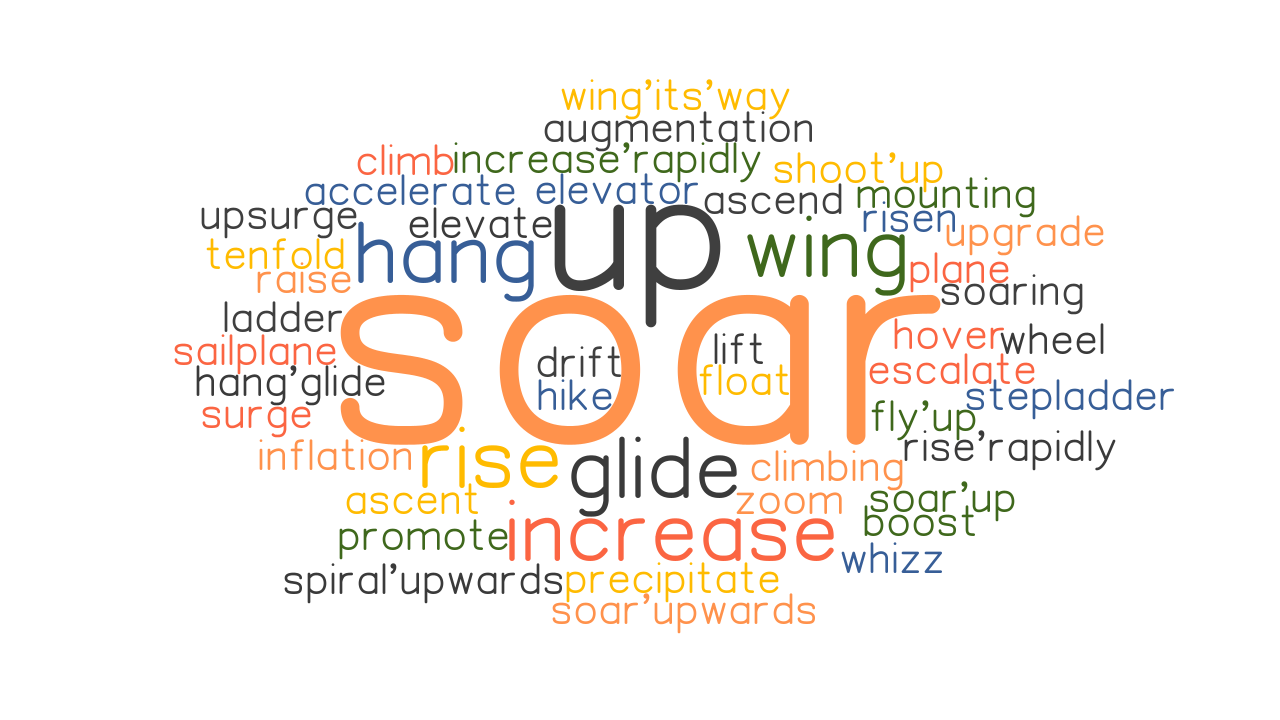 SOAR Synonyms And Related Words What Is Another Word For SOAR 