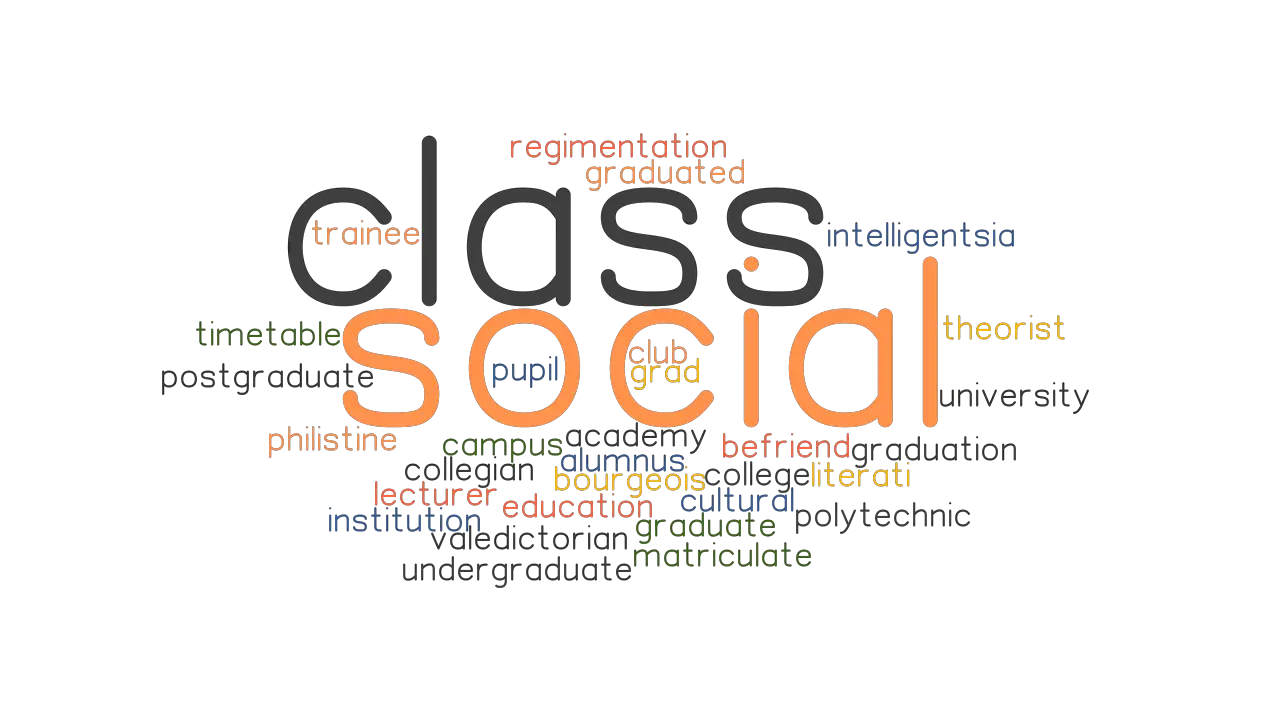 SOCIAL CLASS Synonyms And Related Words What Is Another Word For 