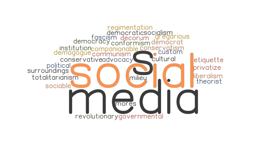 SOCIAL MEDIA S Synonyms and Related Words. What is Another Word for