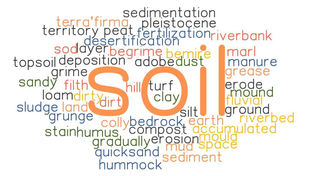 SOIL Synonyms And Related Words What Is Another Word For SOIL 