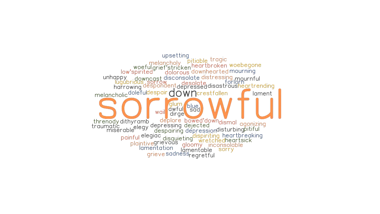 SORROWFUL Synonyms and Related Words. What is Another Word for ...