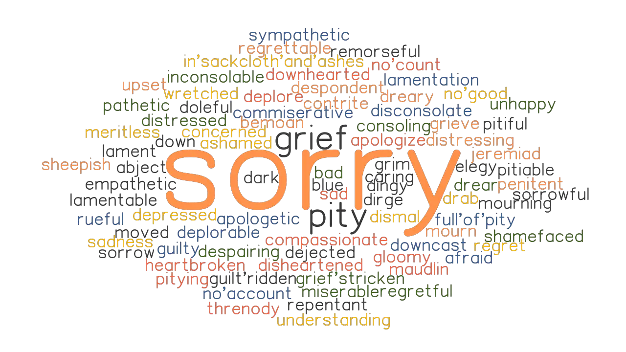 SORRY Synonyms and Related Words. What is Another Word for SORRY ...