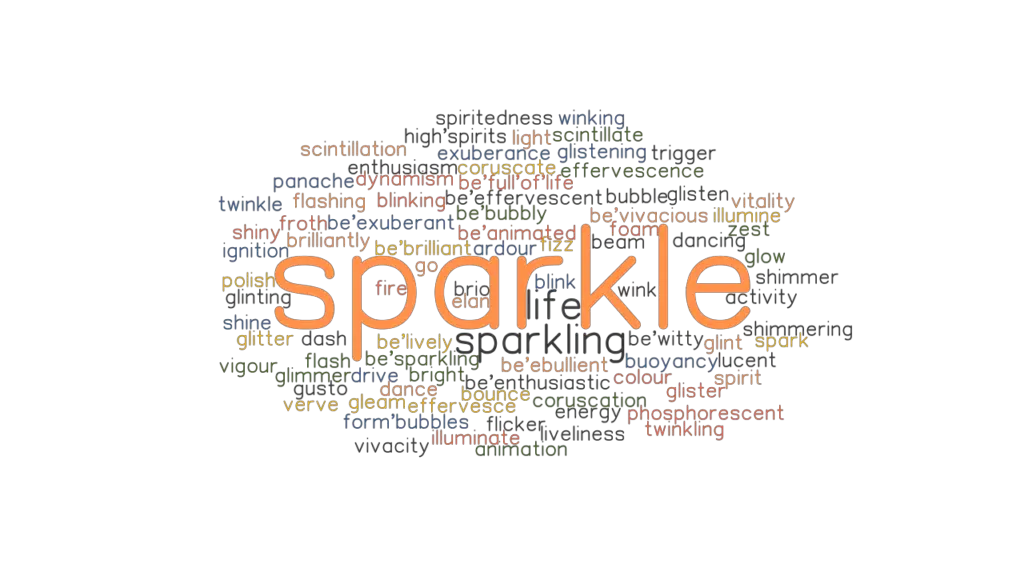 What Are Some Synonyms Of Sparkle