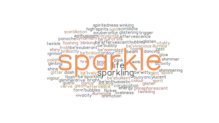 SPARKLE Synonyms And Related Words What Is Another Word For SPARKLE 