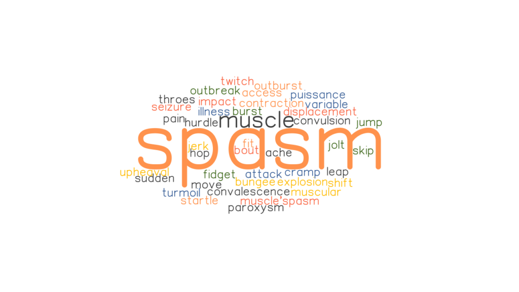 spasm-synonyms-and-related-words-what-is-another-word-for-spasm-grammartop