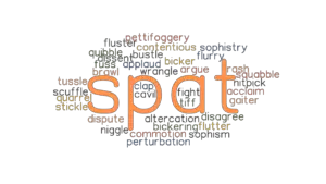 SPAT: Synonyms and Related Words. What is Another Word for SPAT ...