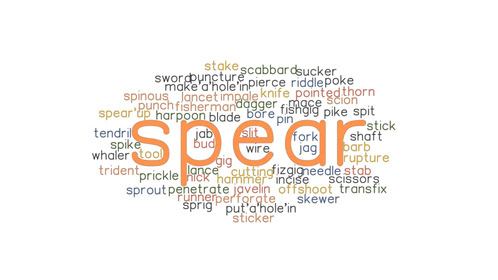 SPEAR: Synonyms and Related Words. What is Another Word for SPEAR ...