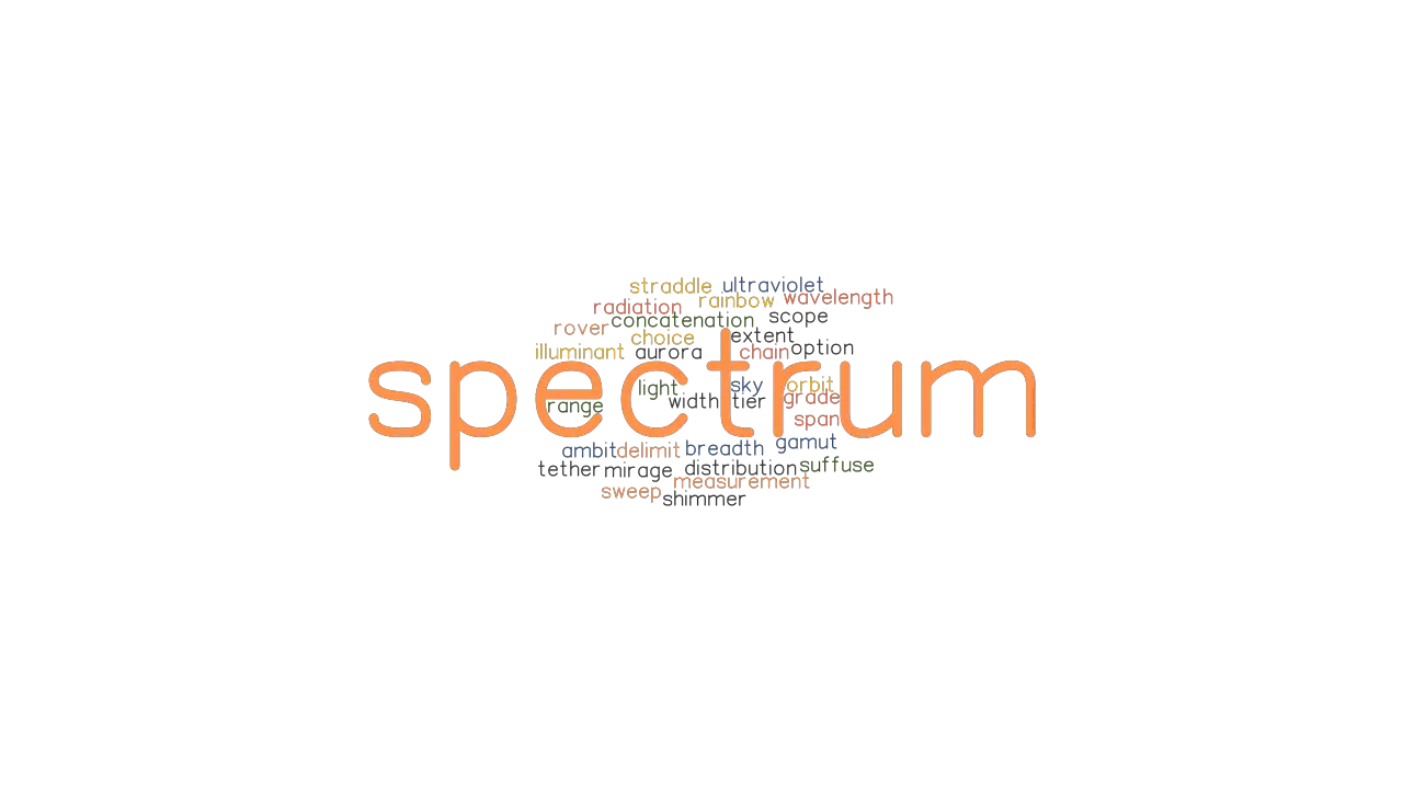 SPECTRUM Synonyms And Related Words What Is Another Word For SPECTRUM 