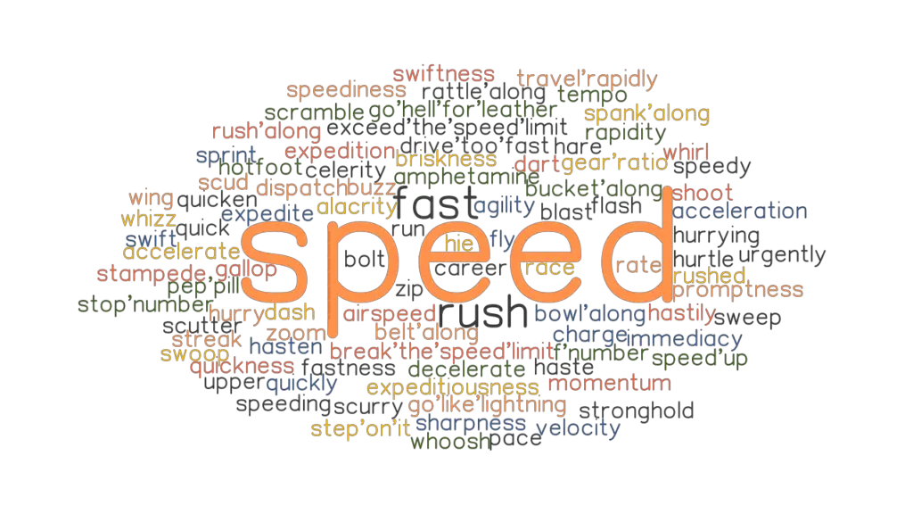 speediness syn