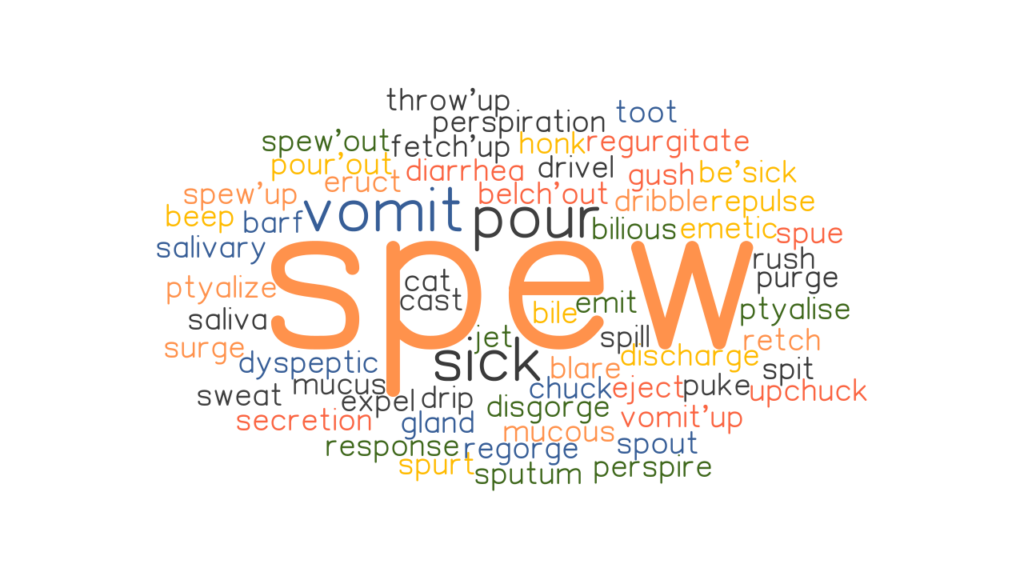 spew-synonyms-and-related-words-what-is-another-word-for-spew