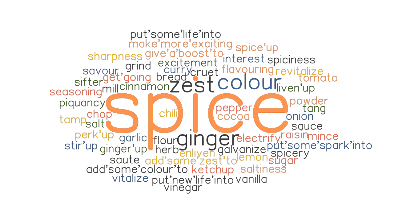 SPICE Synonyms And Related Words What Is Another Word For SPICE 