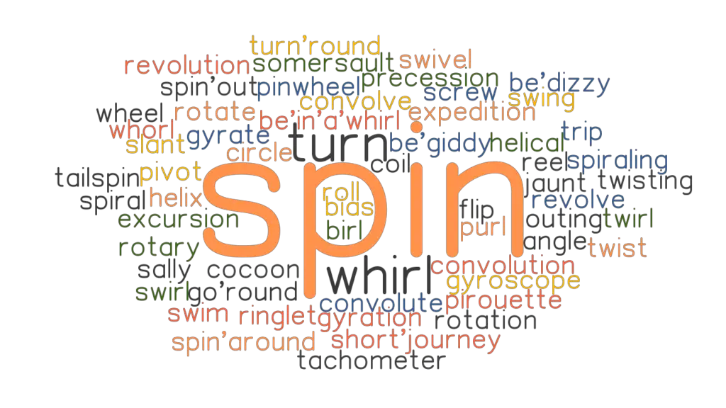 spin-synonyms-and-related-words-what-is-another-word-for-spin