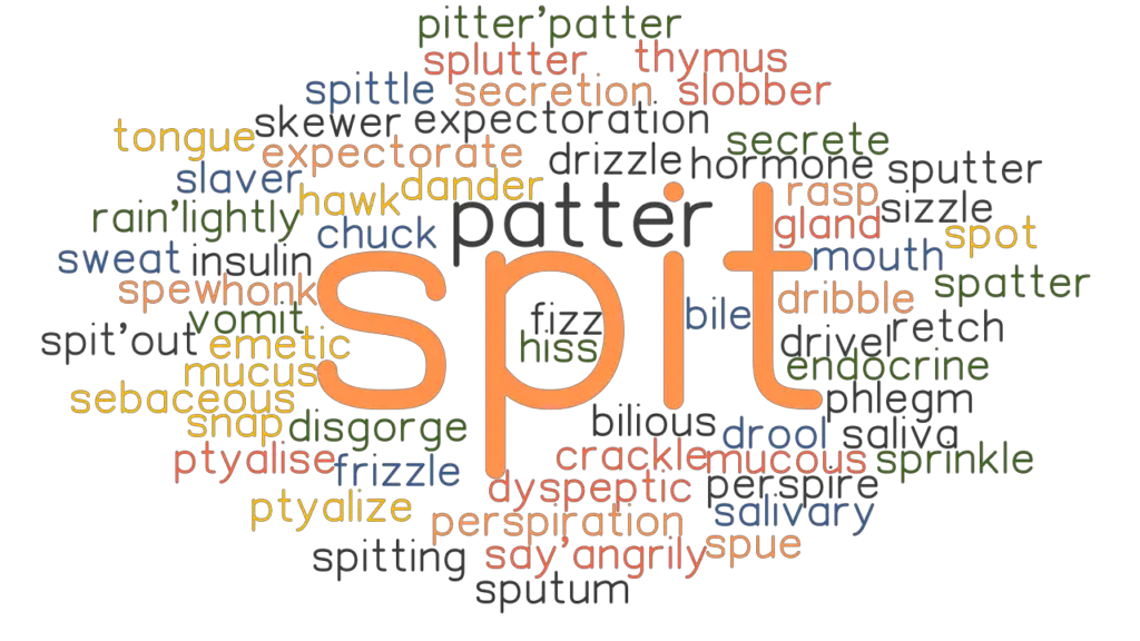 spit-synonyms-and-related-words-what-is-another-word-for-spit