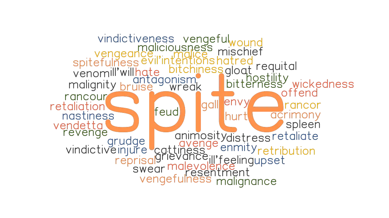 SPITE Synonyms And Related Words What Is Another Word For SPITE 