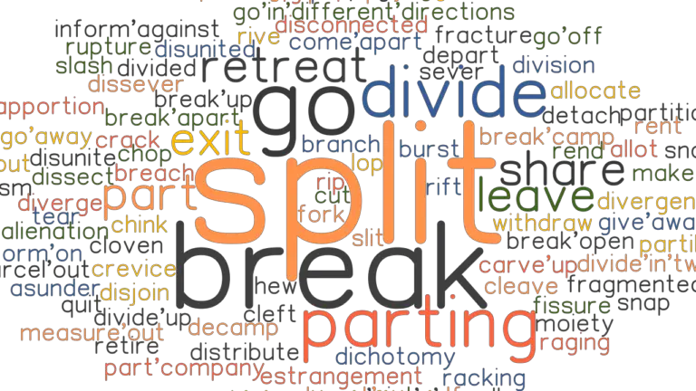 SPLIT Synonyms And Related Words What Is Another Word For SPLIT 