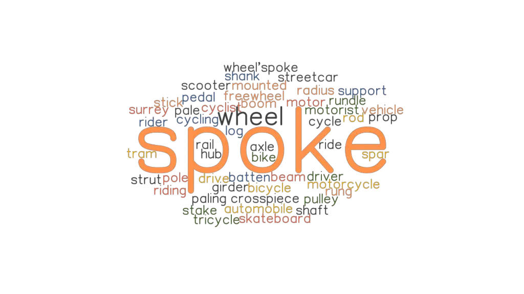 SPOKE Synonyms And Related Words What Is Another Word For SPOKE 