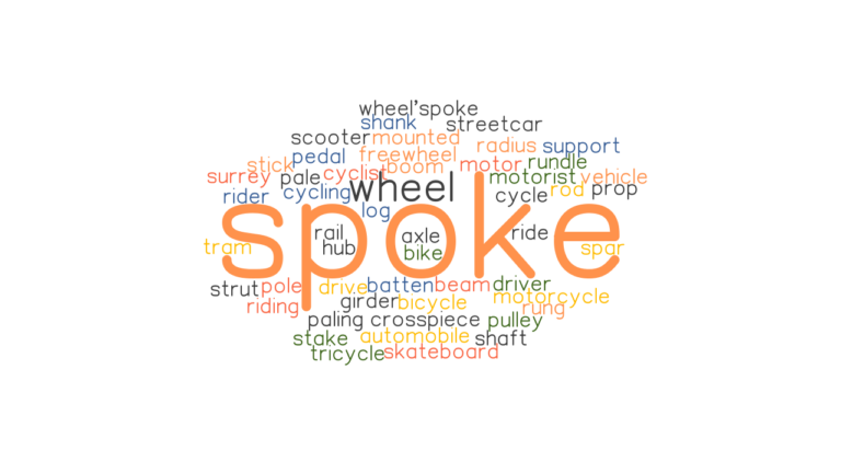 SPOKE Synonyms And Related Words What Is Another Word For SPOKE 