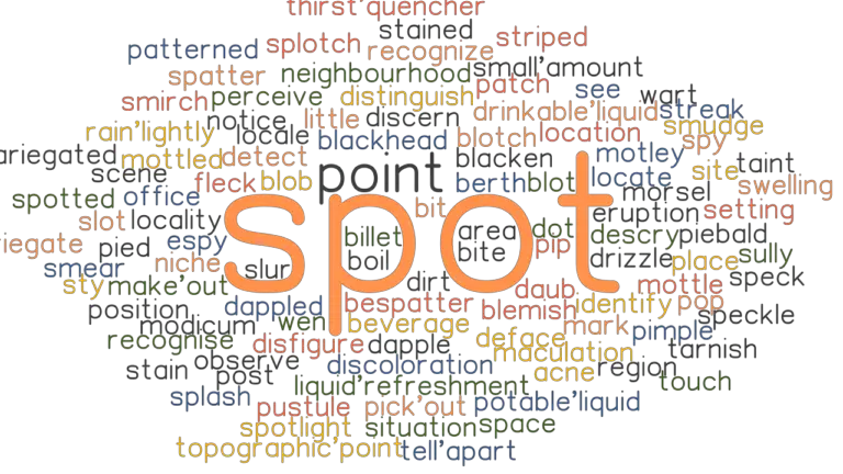 spot-synonyms-and-related-words-what-is-another-word-for-spot