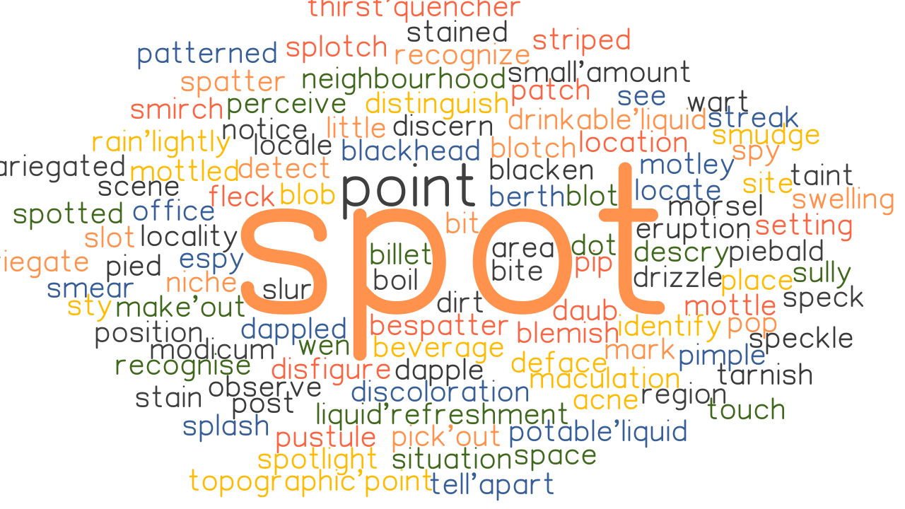 SPOT Synonyms And Related Words What Is Another Word For SPOT 