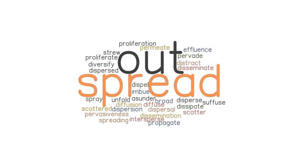 SPREAD OUT Synonyms and Related Words. What is Another Word for SPREAD